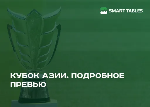 Финал Япония — Корея и провал Китая. Подробный ставочный обзор Кубка Азии от Smart Tables
